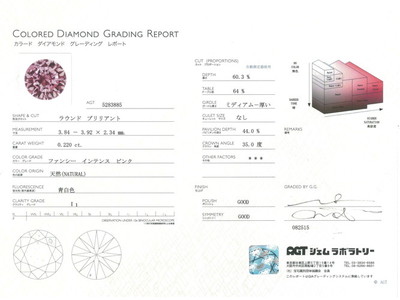 ファンシーインテンスピンクダイヤモンド 0.220ct ルース